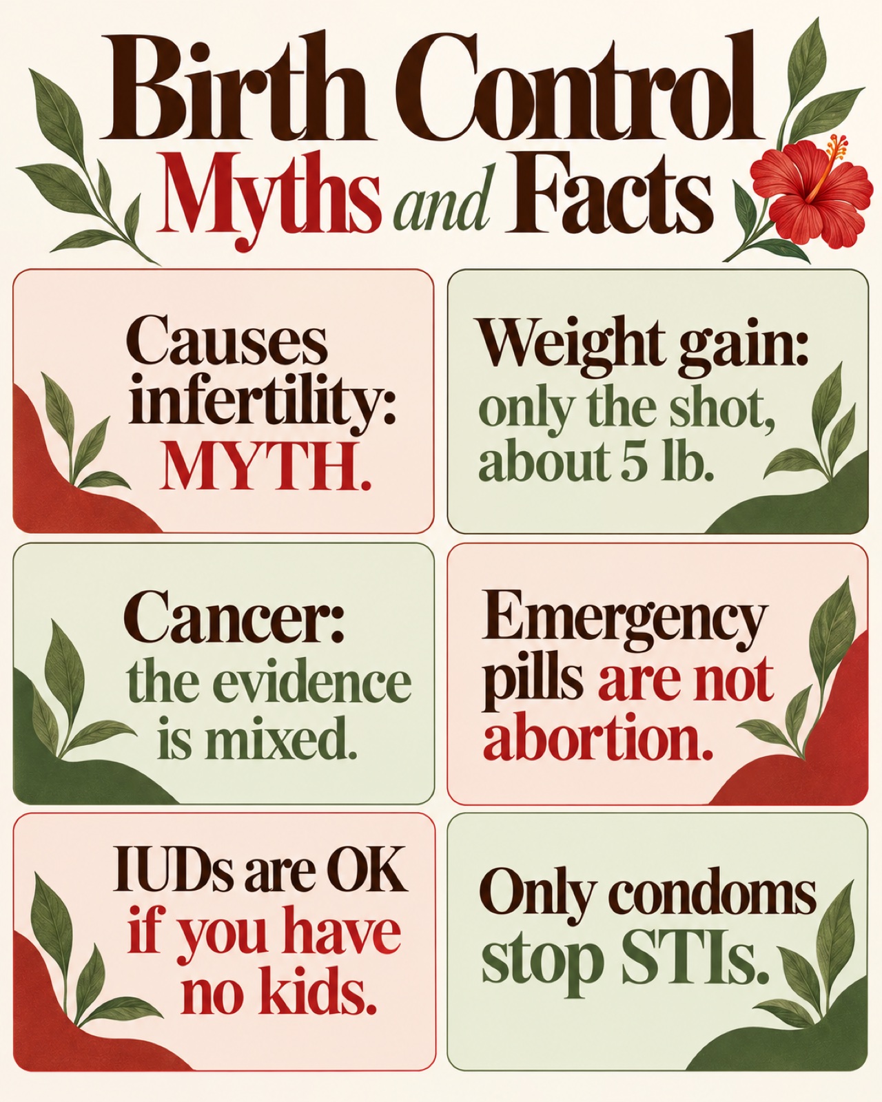 Myth versus fact card about birth control side effects