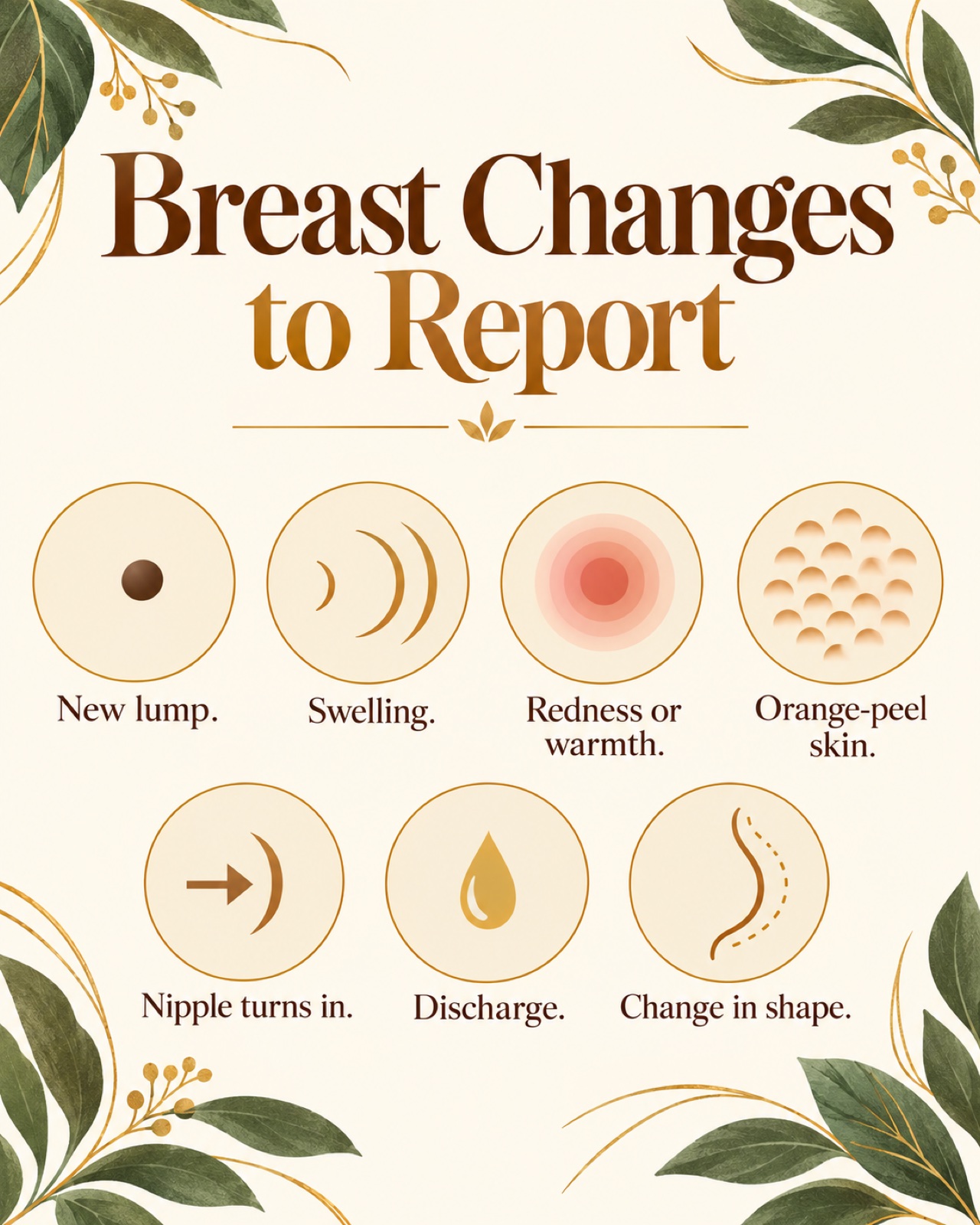 Illustrated guide to breast changes that should be checked by a clinician