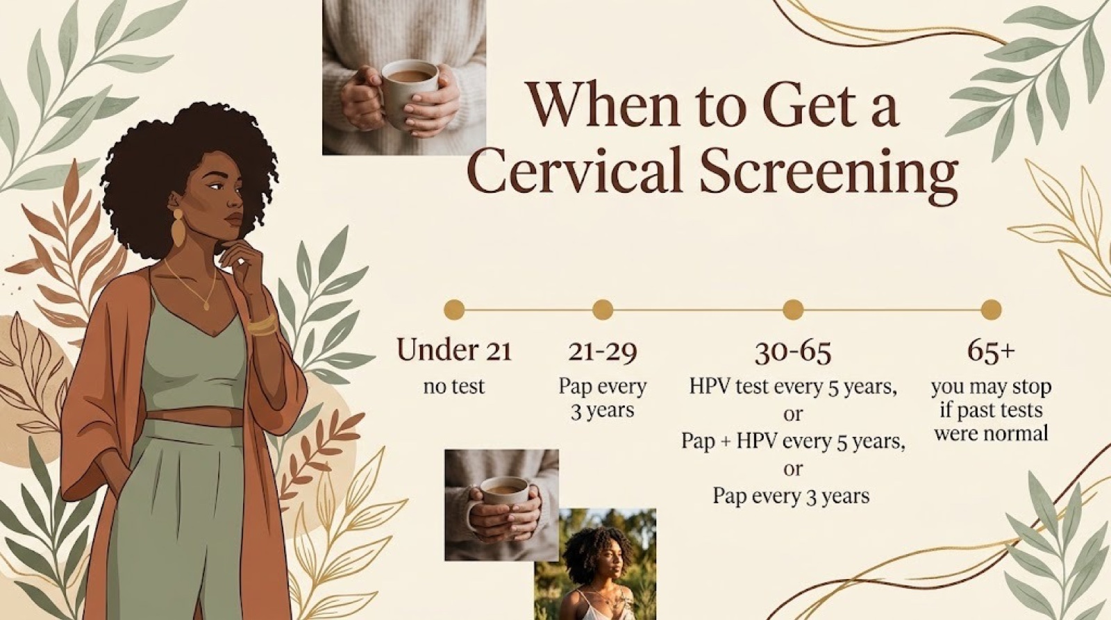 Simple timeline of cervical cancer screening from age 21 to 65