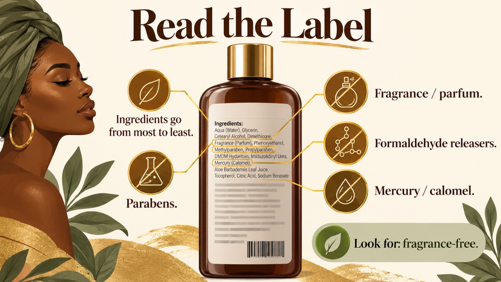 Illustration of a product label with the ingredient list highlighted and common red-flag words circled