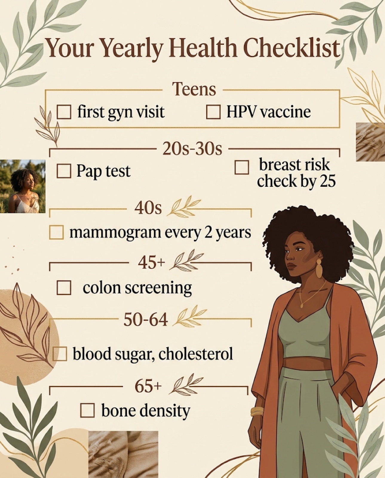 Printable poster of health checks for women by age group